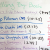 whiteboard from Feb 2020 for "Traveling by Book"