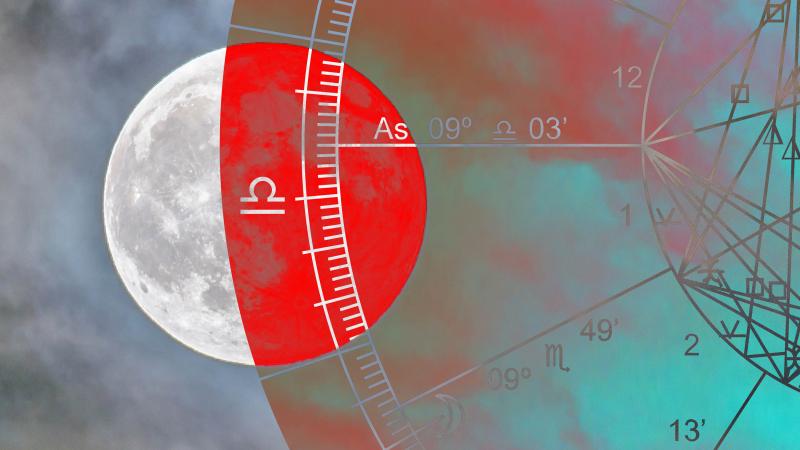 Ganapathy Kumar (CC0) horoscope